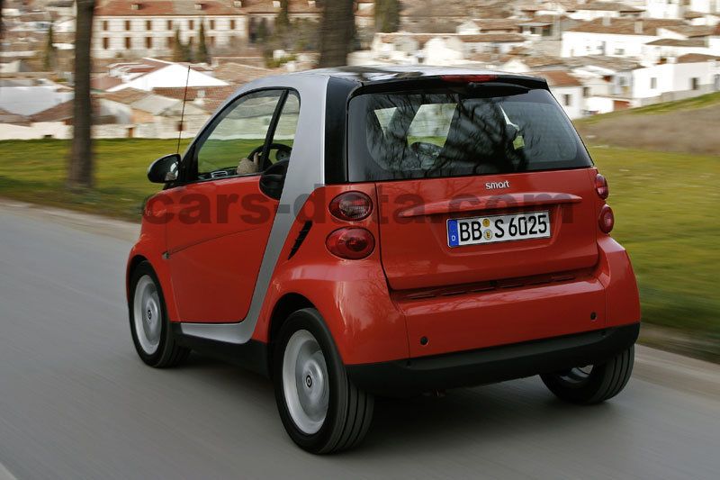 Smart fortwo coupe