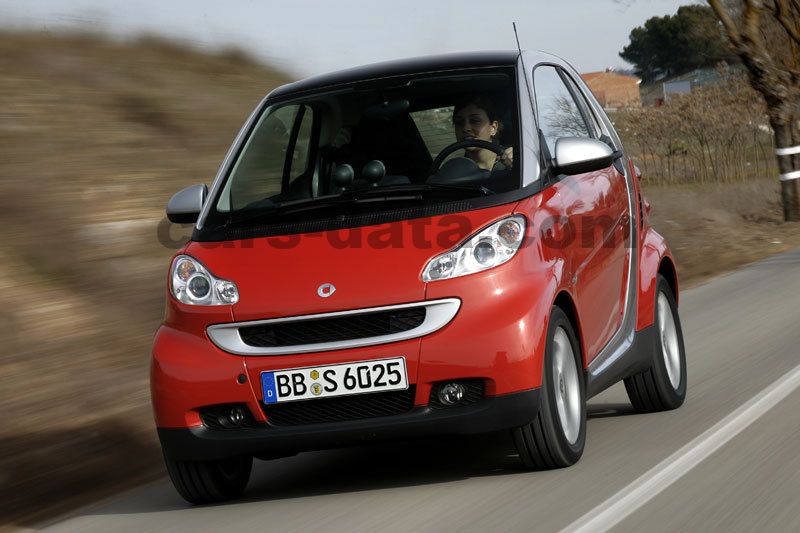 Smart fortwo coupe