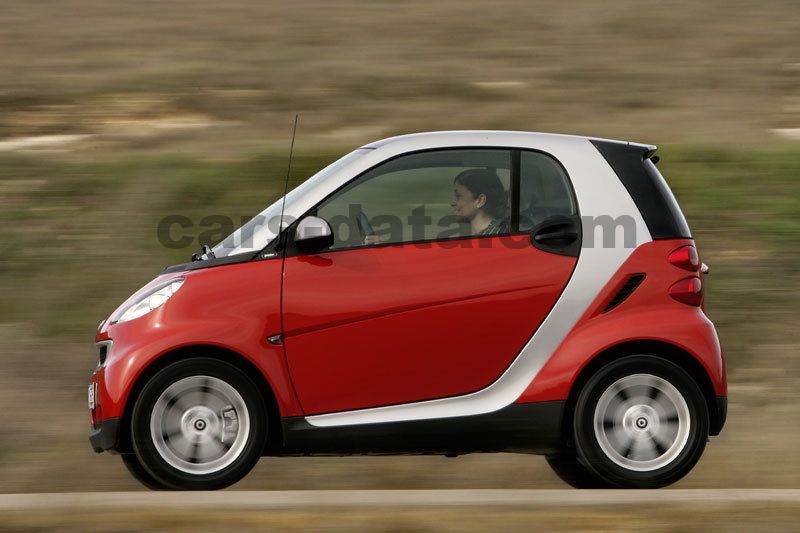 Smart fortwo coupe