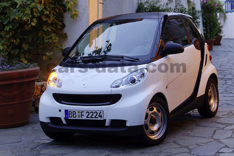 Smart fortwo coupe