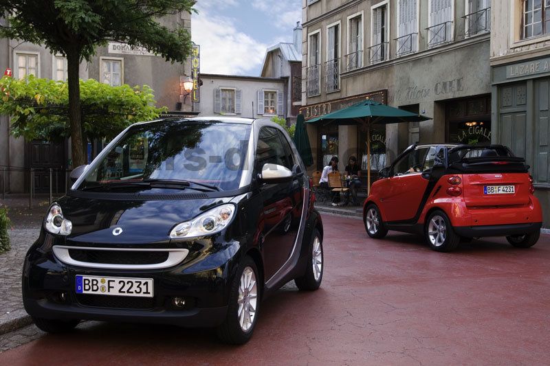 Smart fortwo coupe