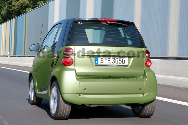 Smart fortwo coupe