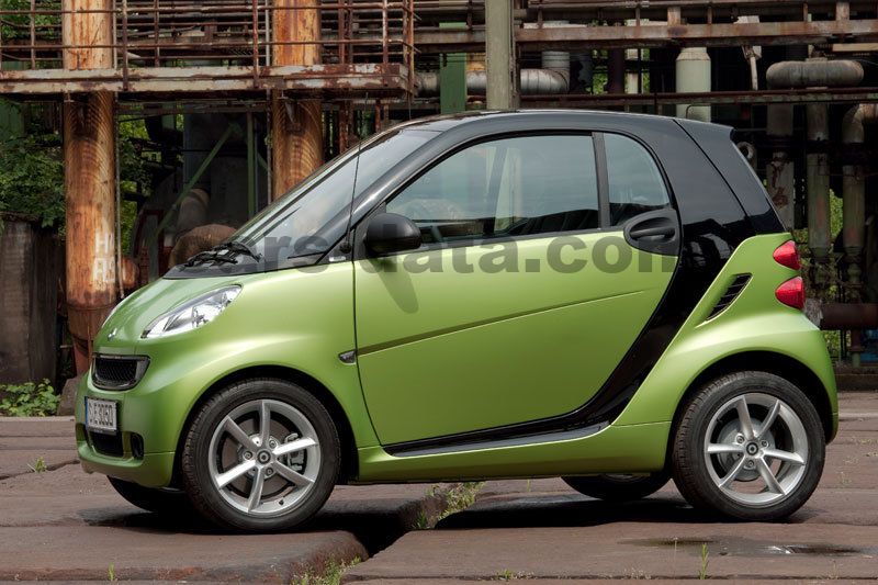 Smart fortwo coupe