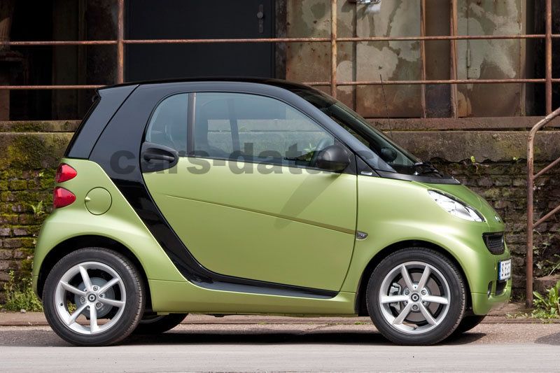 Smart fortwo coupe