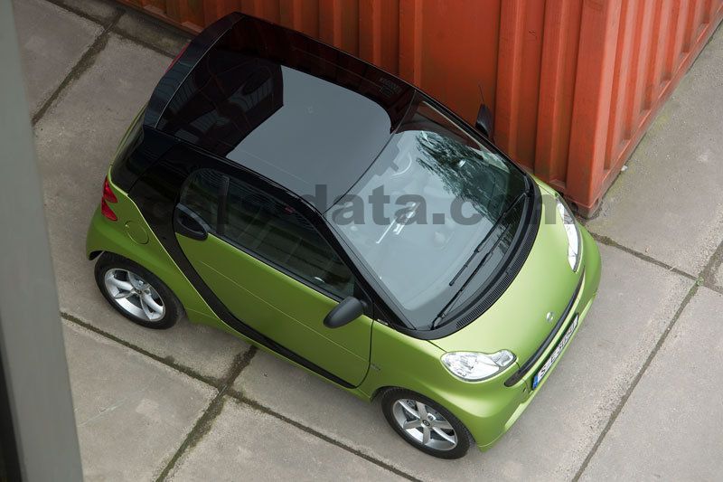 Smart fortwo coupe