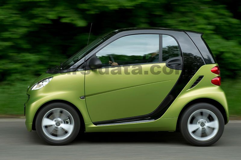 Smart fortwo coupe