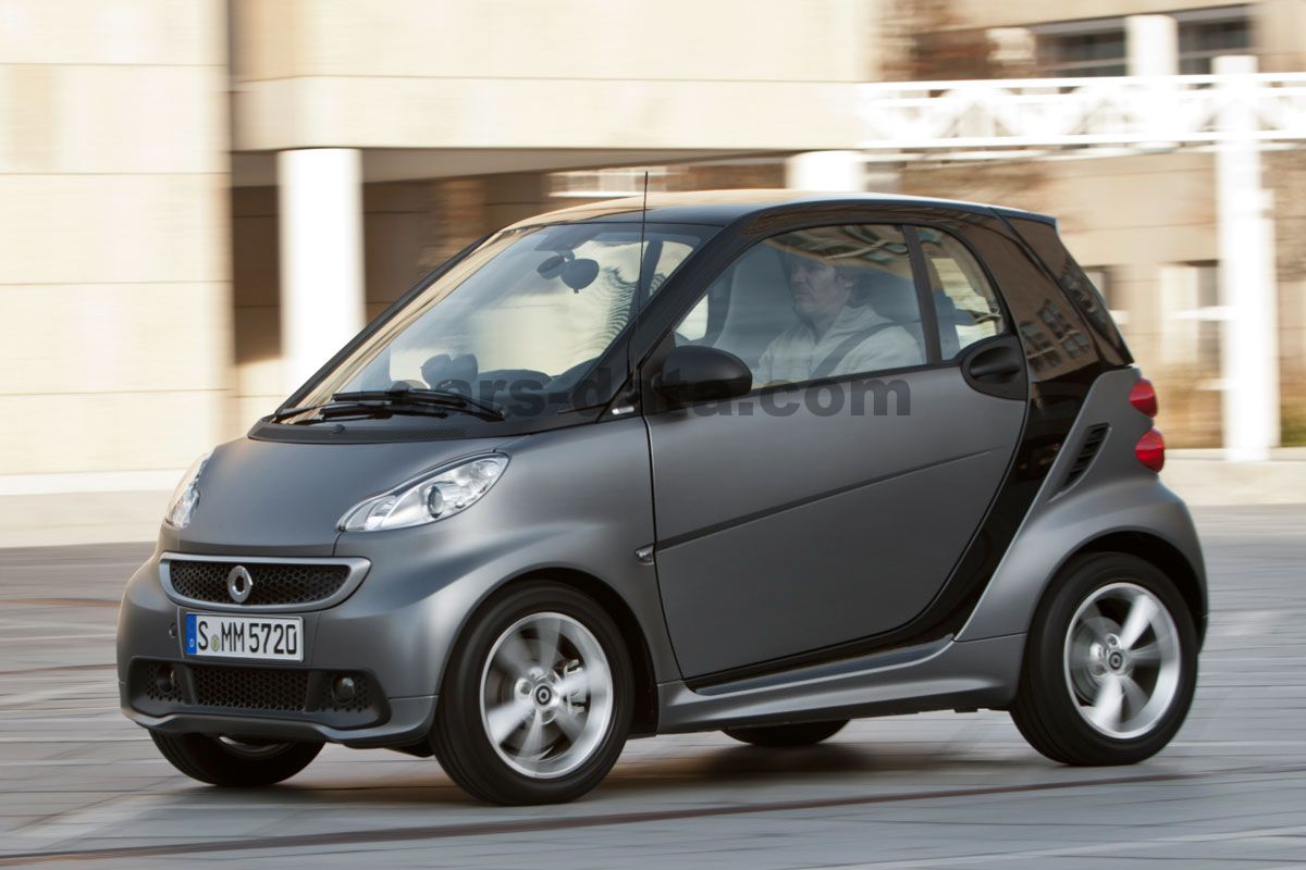 Smart fortwo coupe