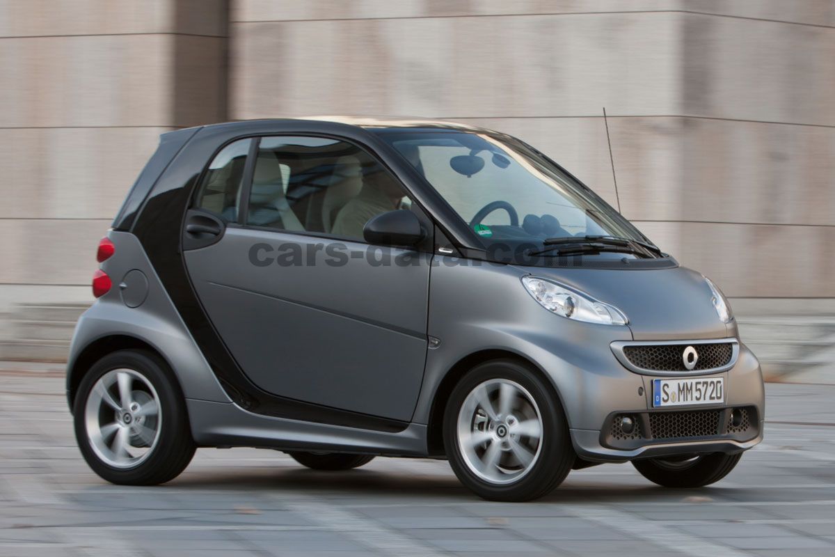 Smart fortwo coupe