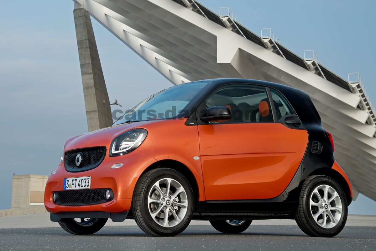 Smart Fortwo 2014 pictures (3 of 36) | cars-data.com