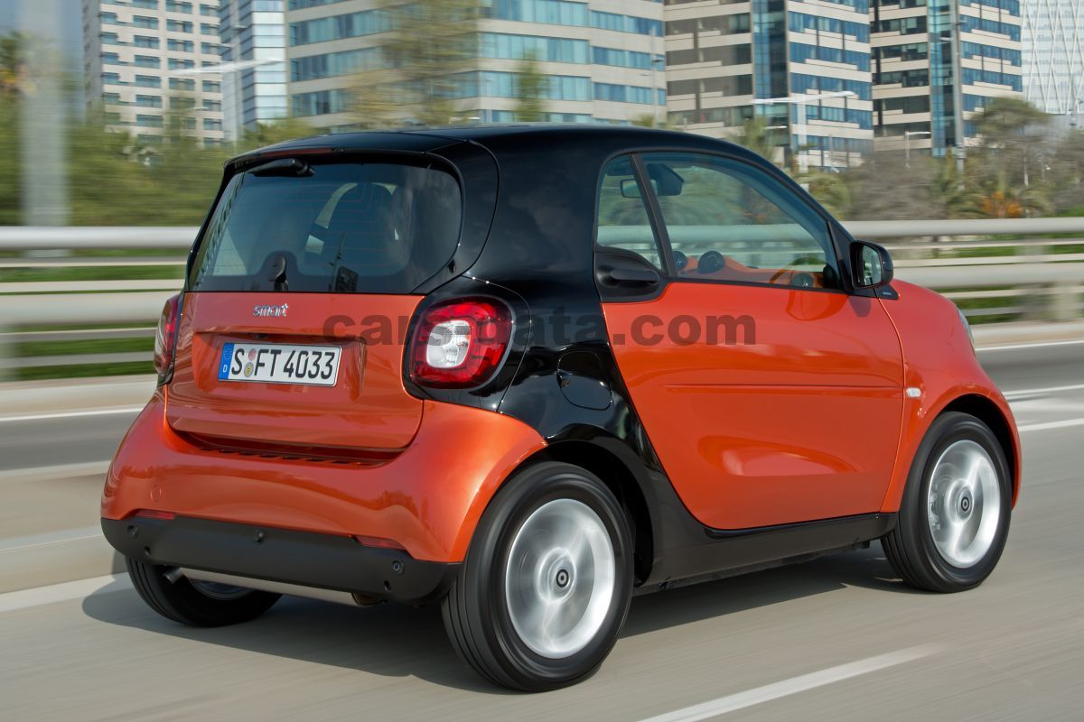 Smart fortwo