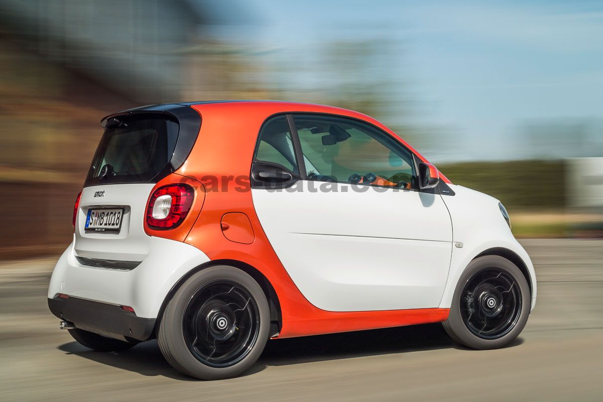 Smart fortwo