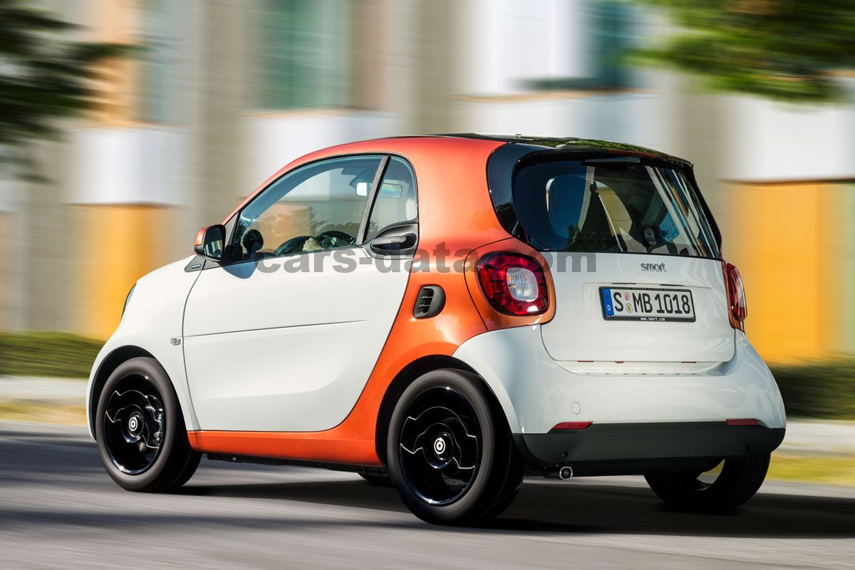 Smart fortwo