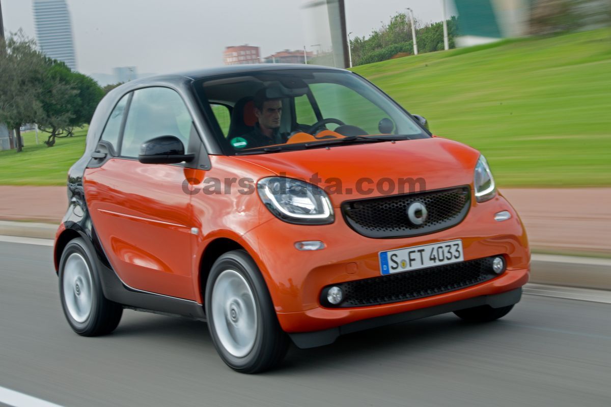 Smart fortwo