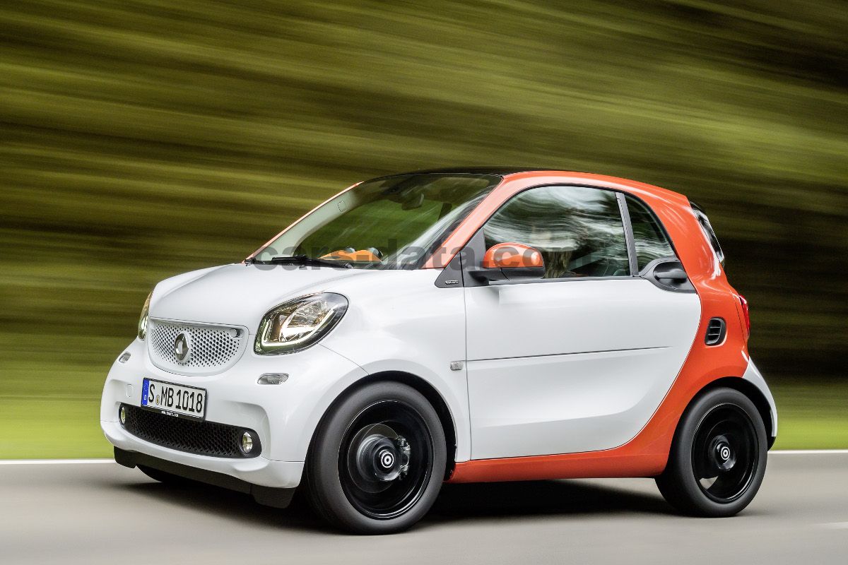 Smart fortwo