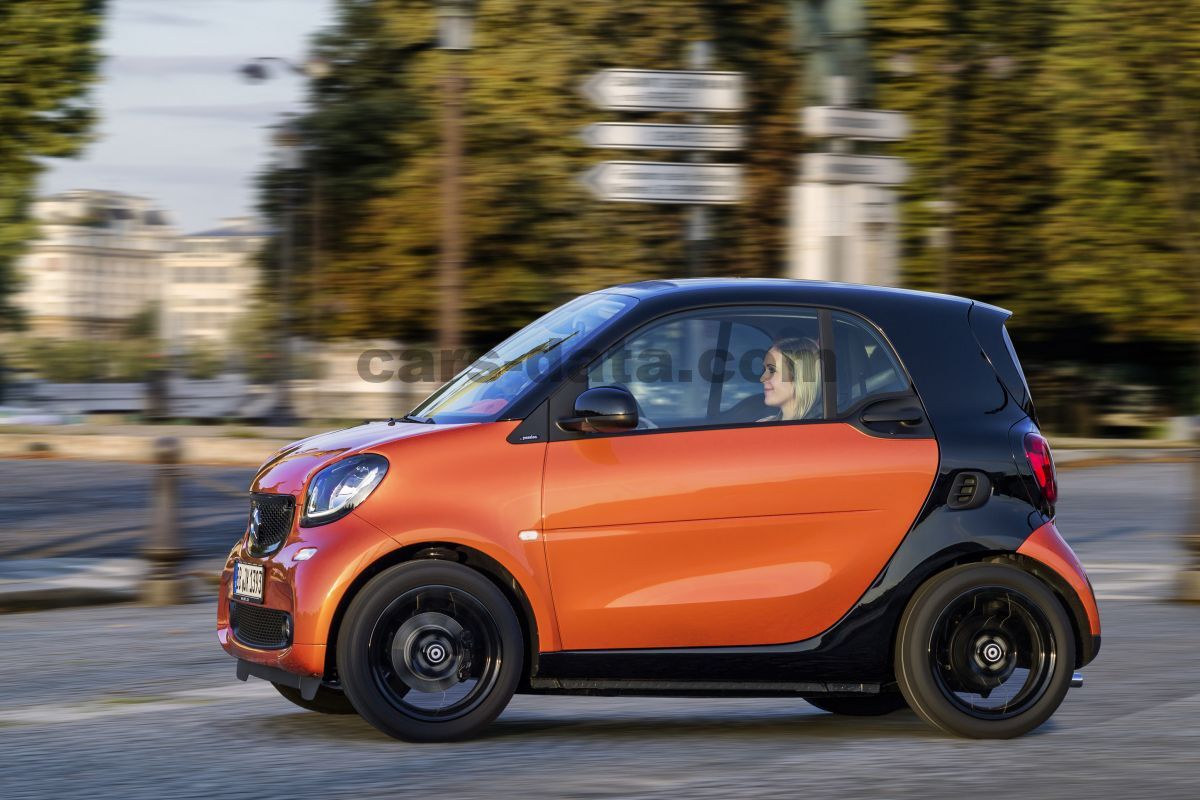 Smart fortwo