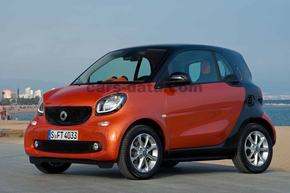 Smart fortwo