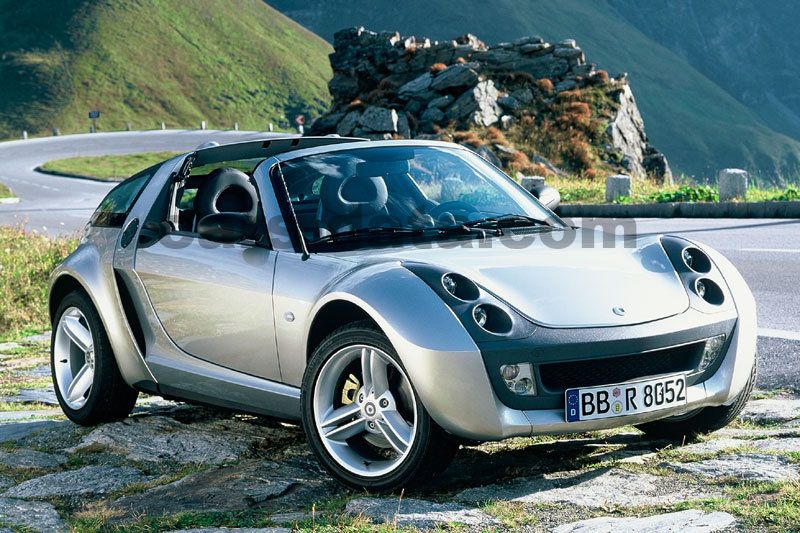 Smart roadster-coupe