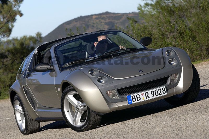 Smart roadster-coupe