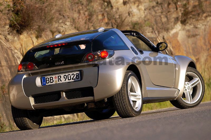 Smart roadster-coupe