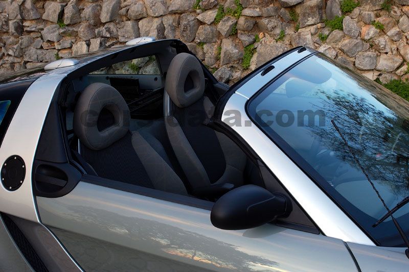 Smart roadster-coupe