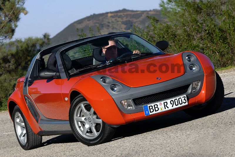 Smart roadster