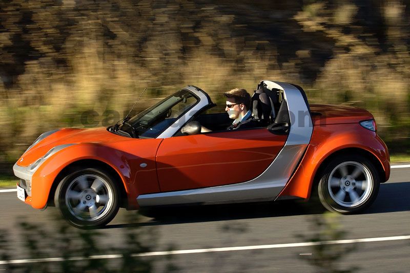 Smart roadster