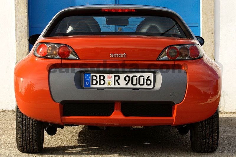 Smart roadster