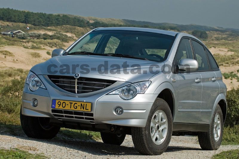 Ssangyong Actyon