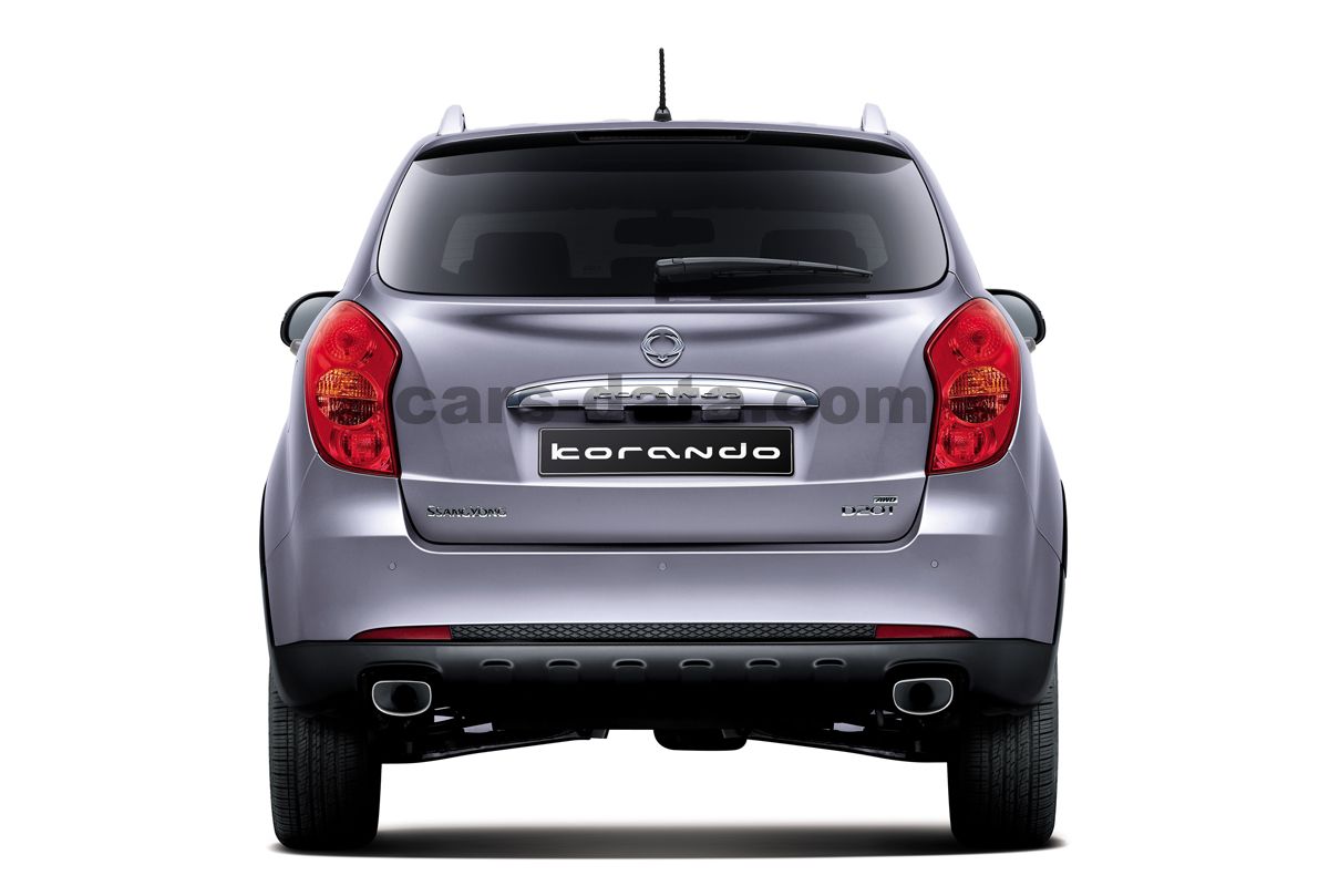 Ssangyong Korando