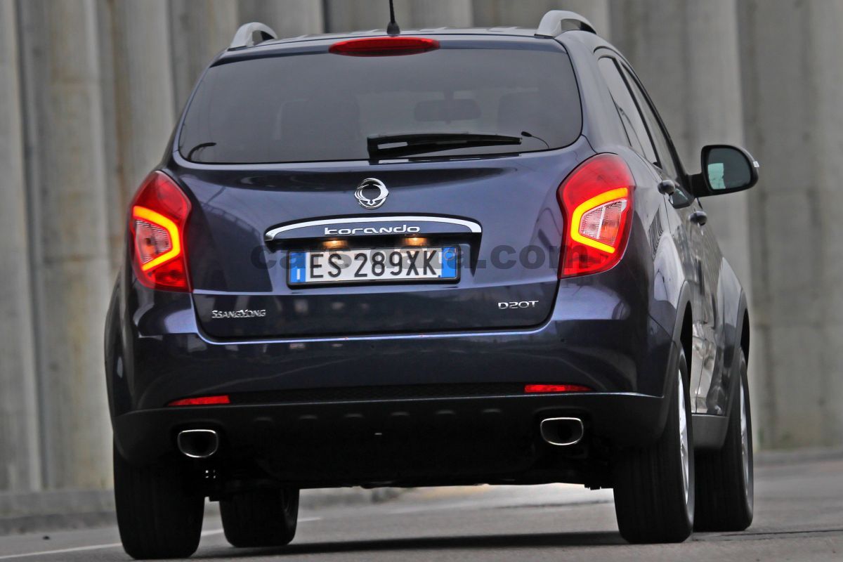 Ssangyong Korando