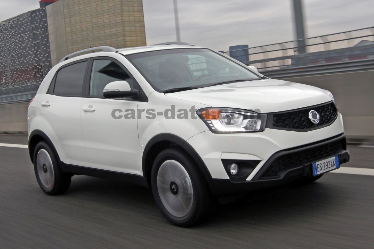 Ssangyong Korando