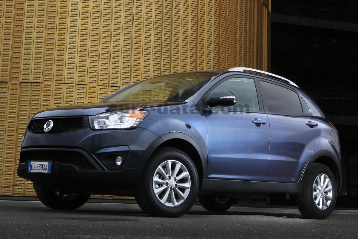 Ssangyong Korando