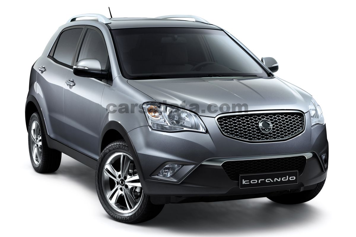 Ssangyong Korando