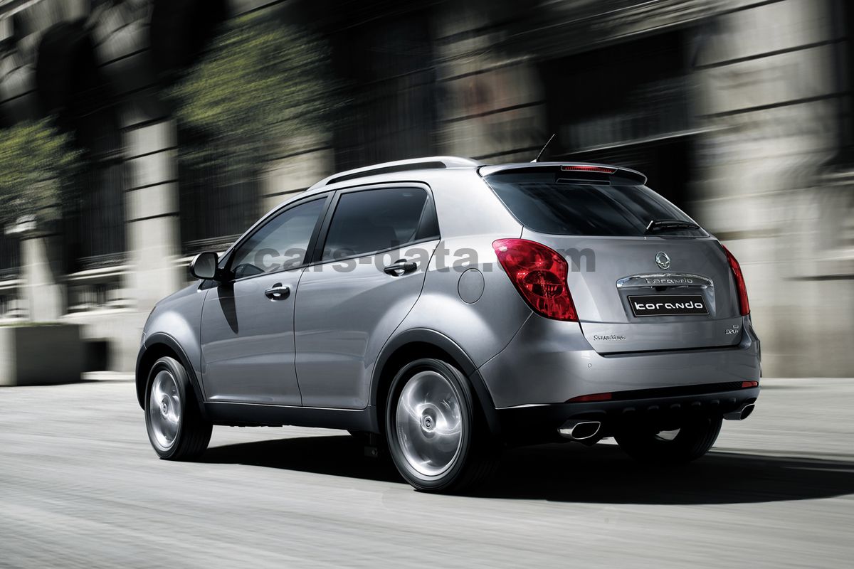 Ssangyong Korando