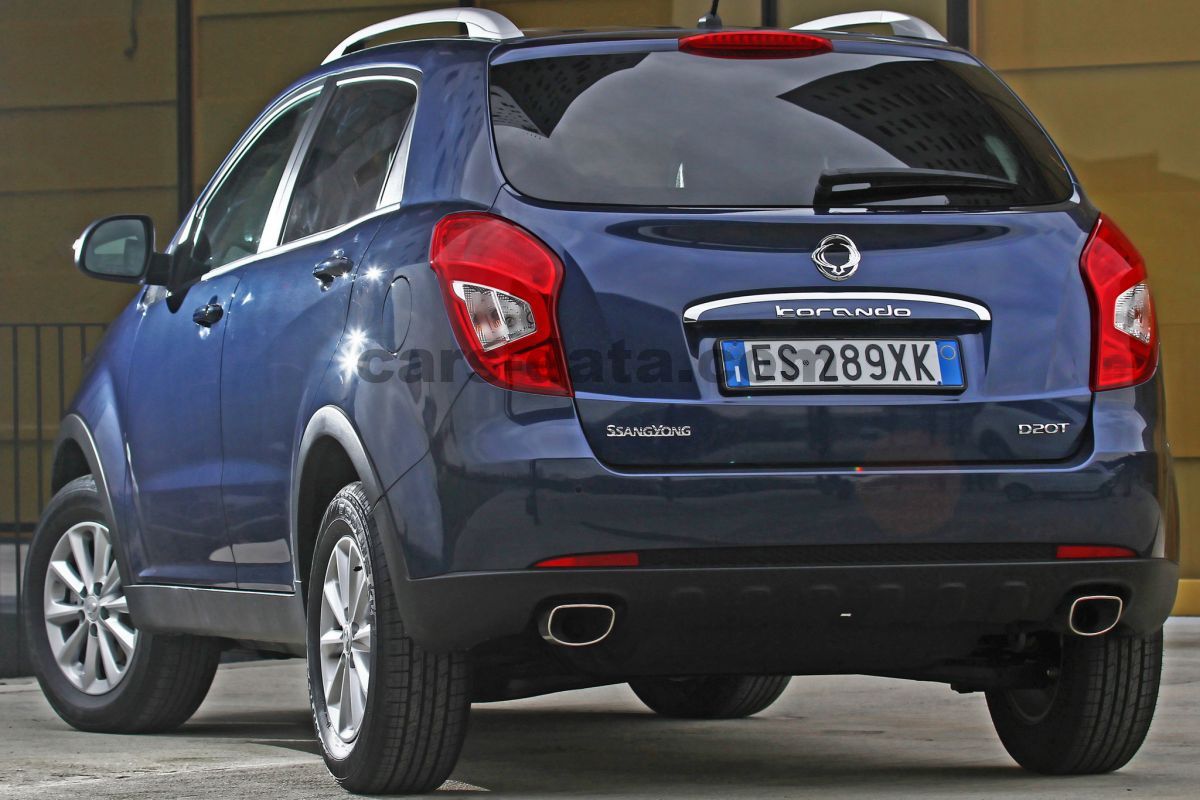 Ssangyong Korando