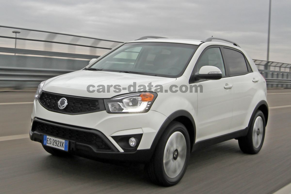 Ssangyong Korando