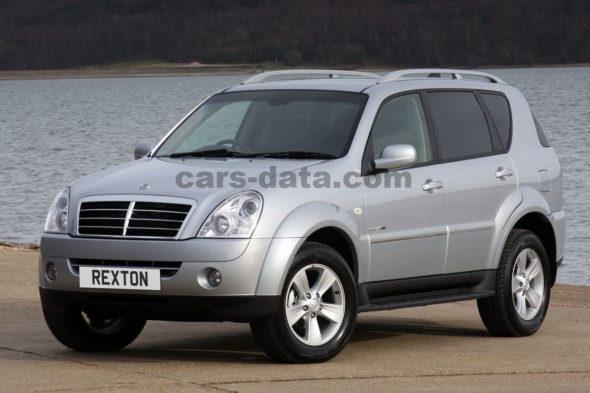 Ssangyong Rexton images (1 of 8)