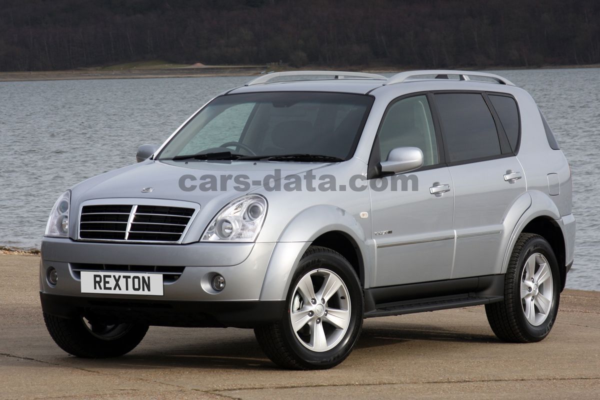 Ssangyong Rexton