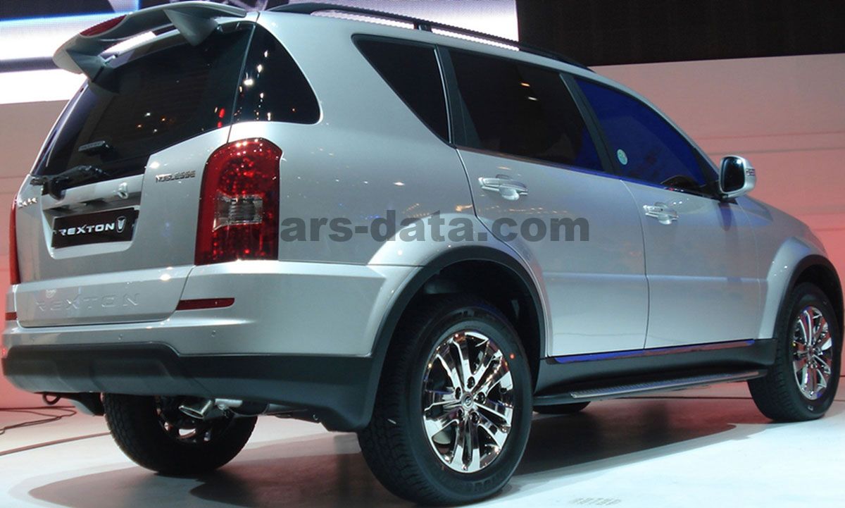 Ssangyong Rexton