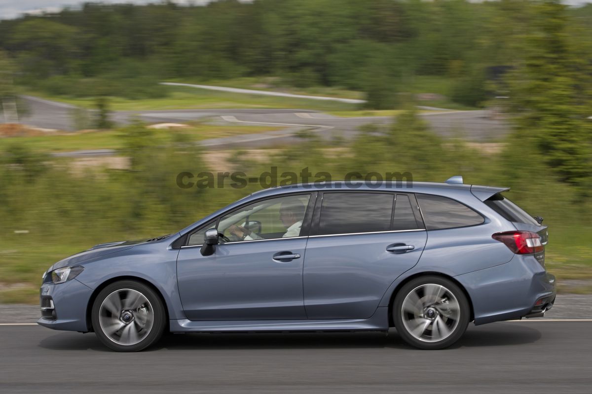 Subaru Levorg