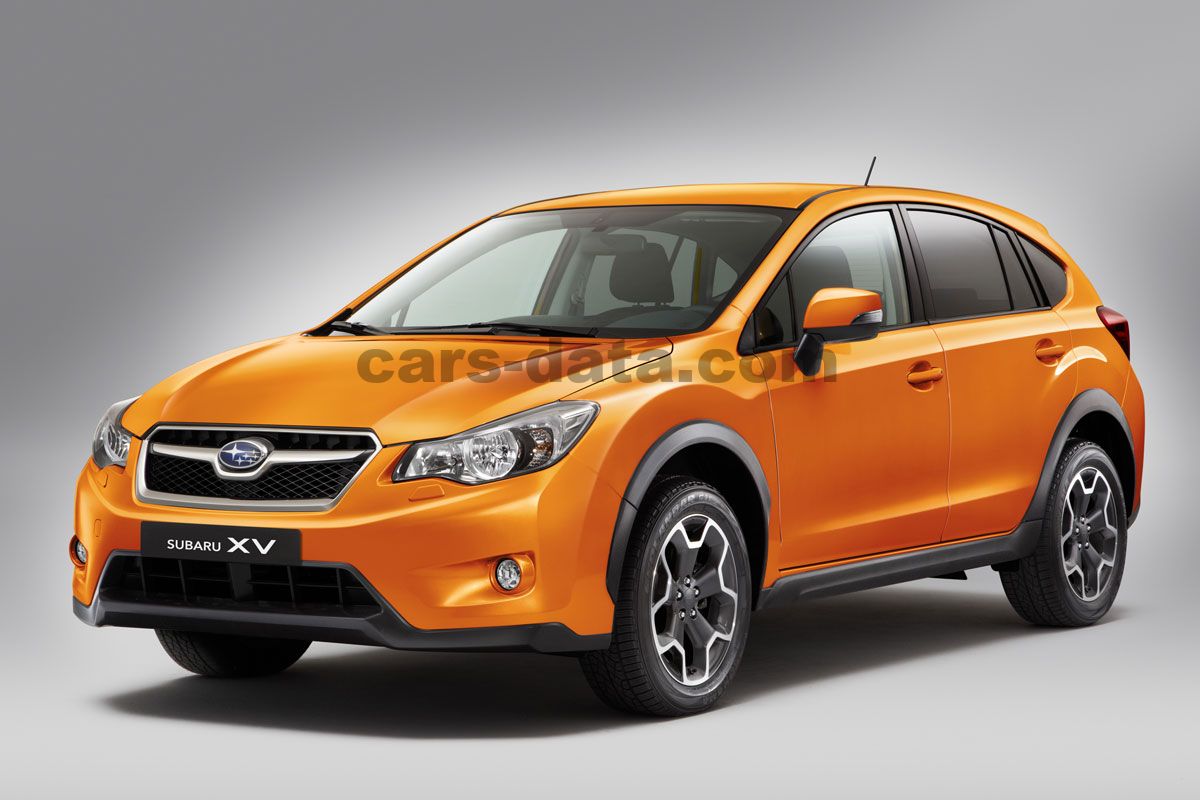 Subaru XV