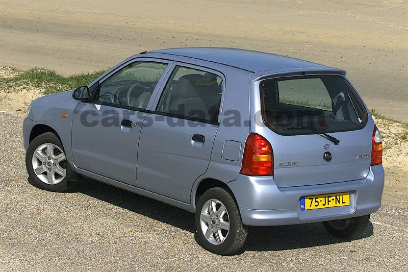 Suzuki Alto