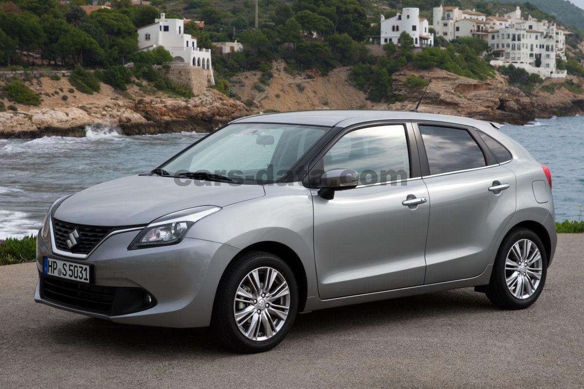 Suzuki Baleno