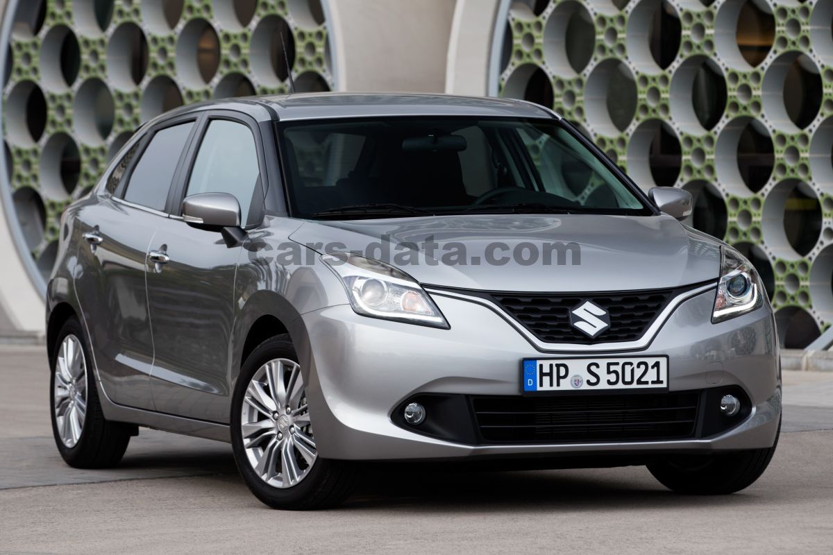 Suzuki Baleno