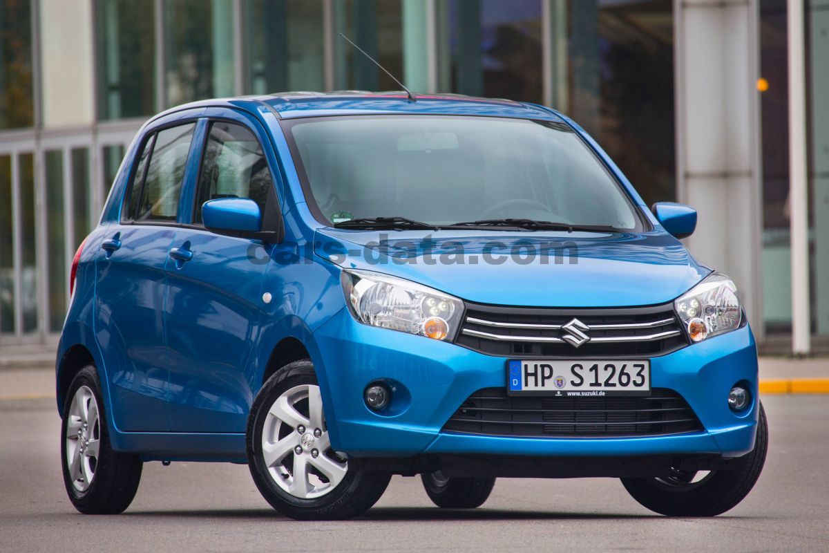 Suzuki Celerio