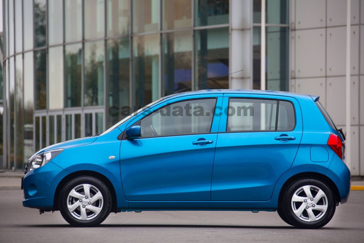 Suzuki Celerio