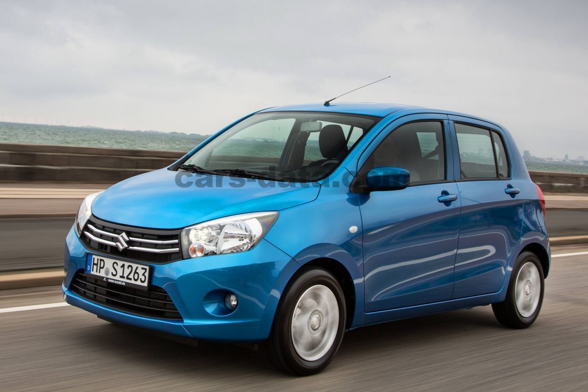 Suzuki Celerio