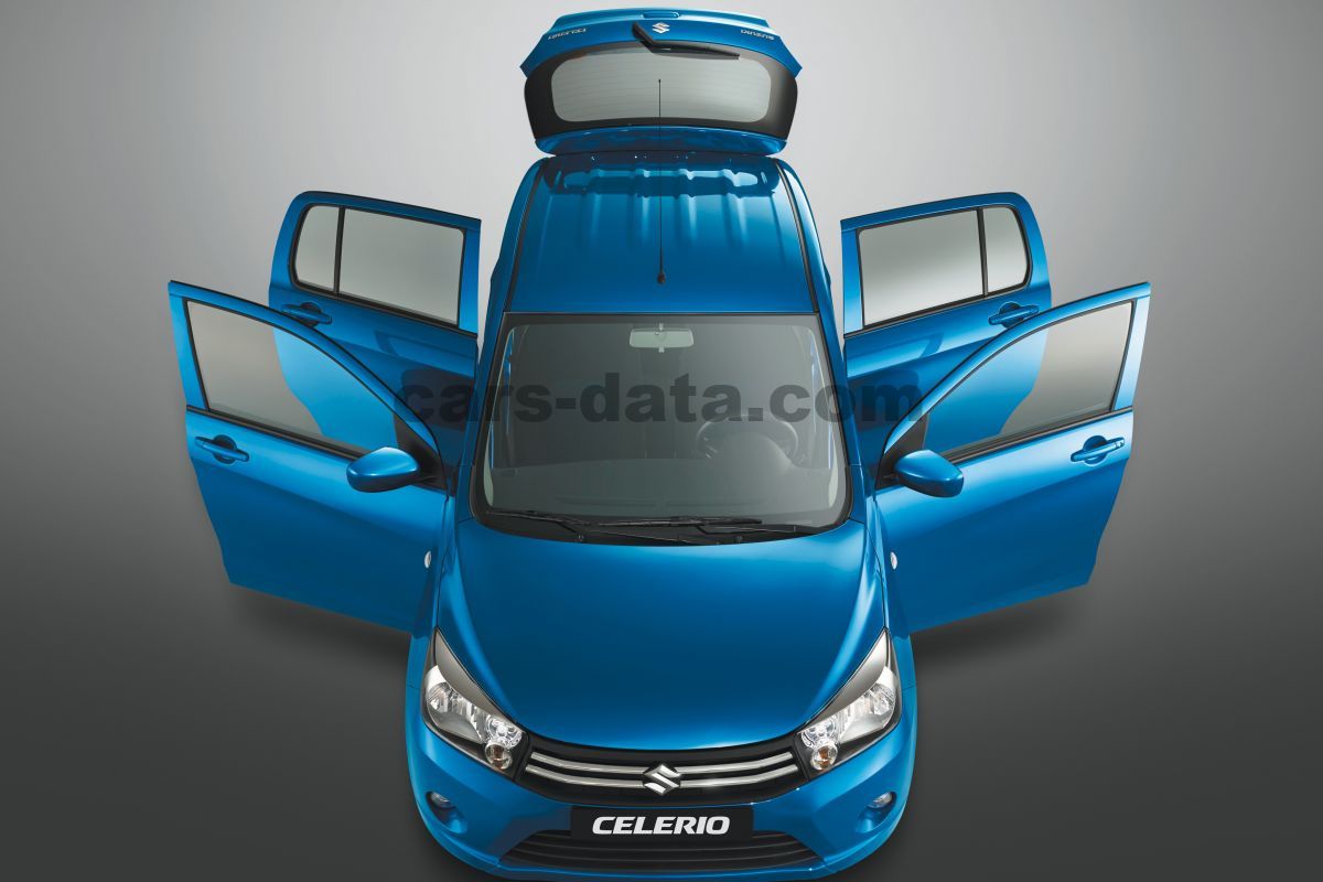 Suzuki Celerio