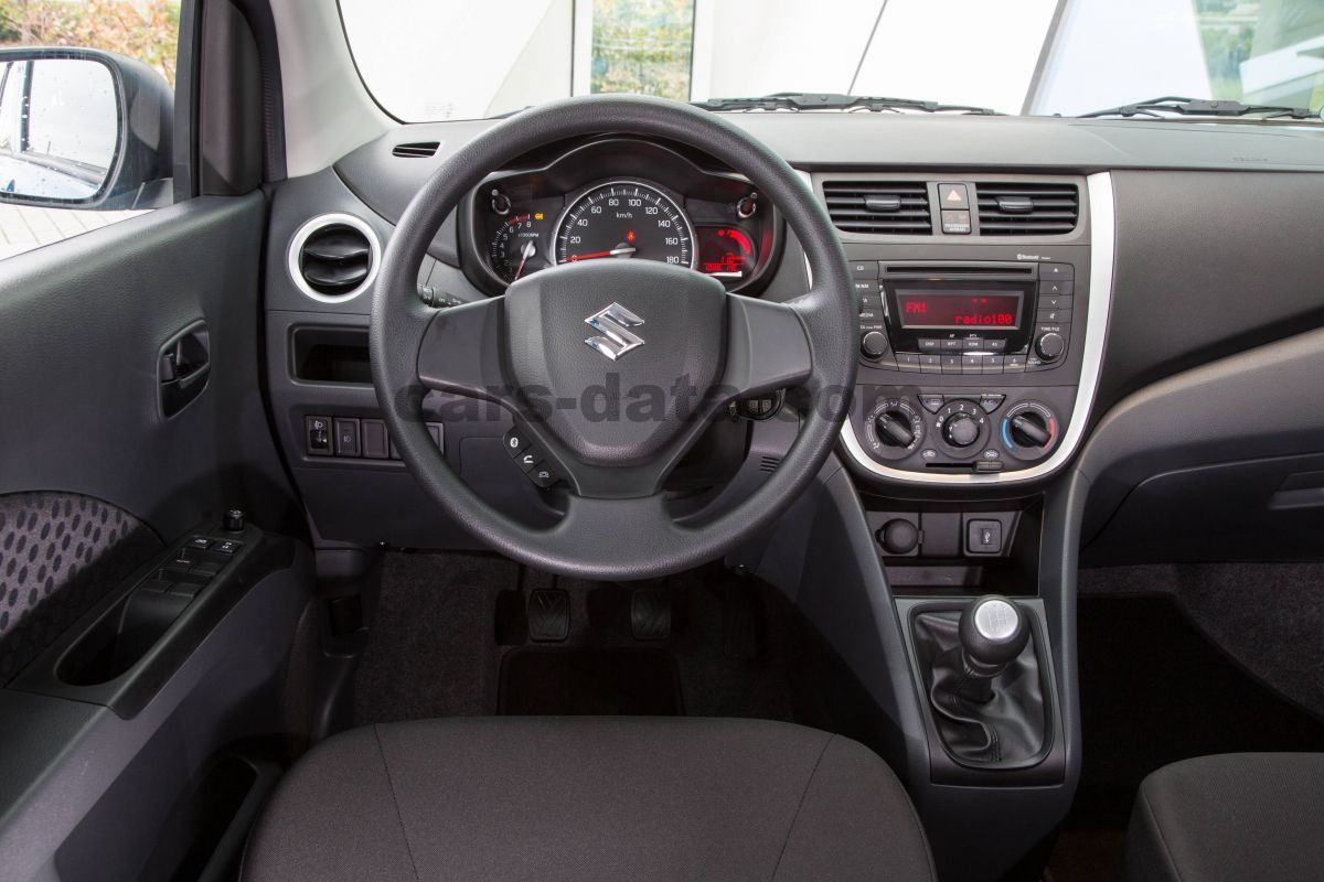 Suzuki Celerio