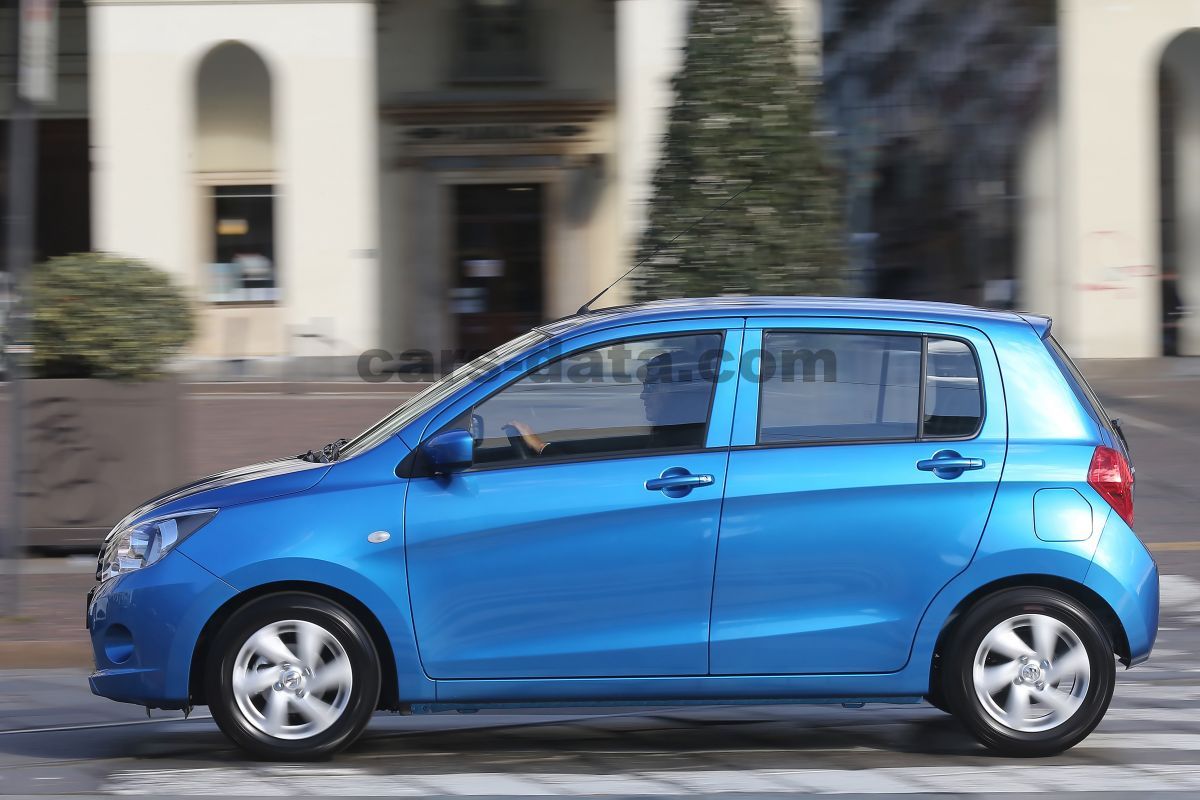 Suzuki Celerio